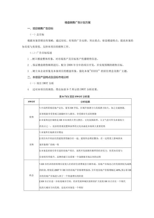 楼盘销售广告计划方案.docx