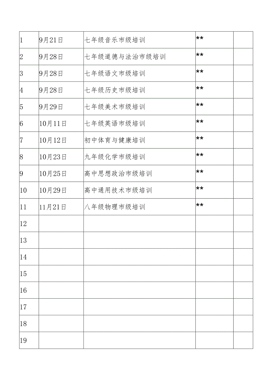 中学营养午餐膳食委员会制度（2024秋）.docx_第3页