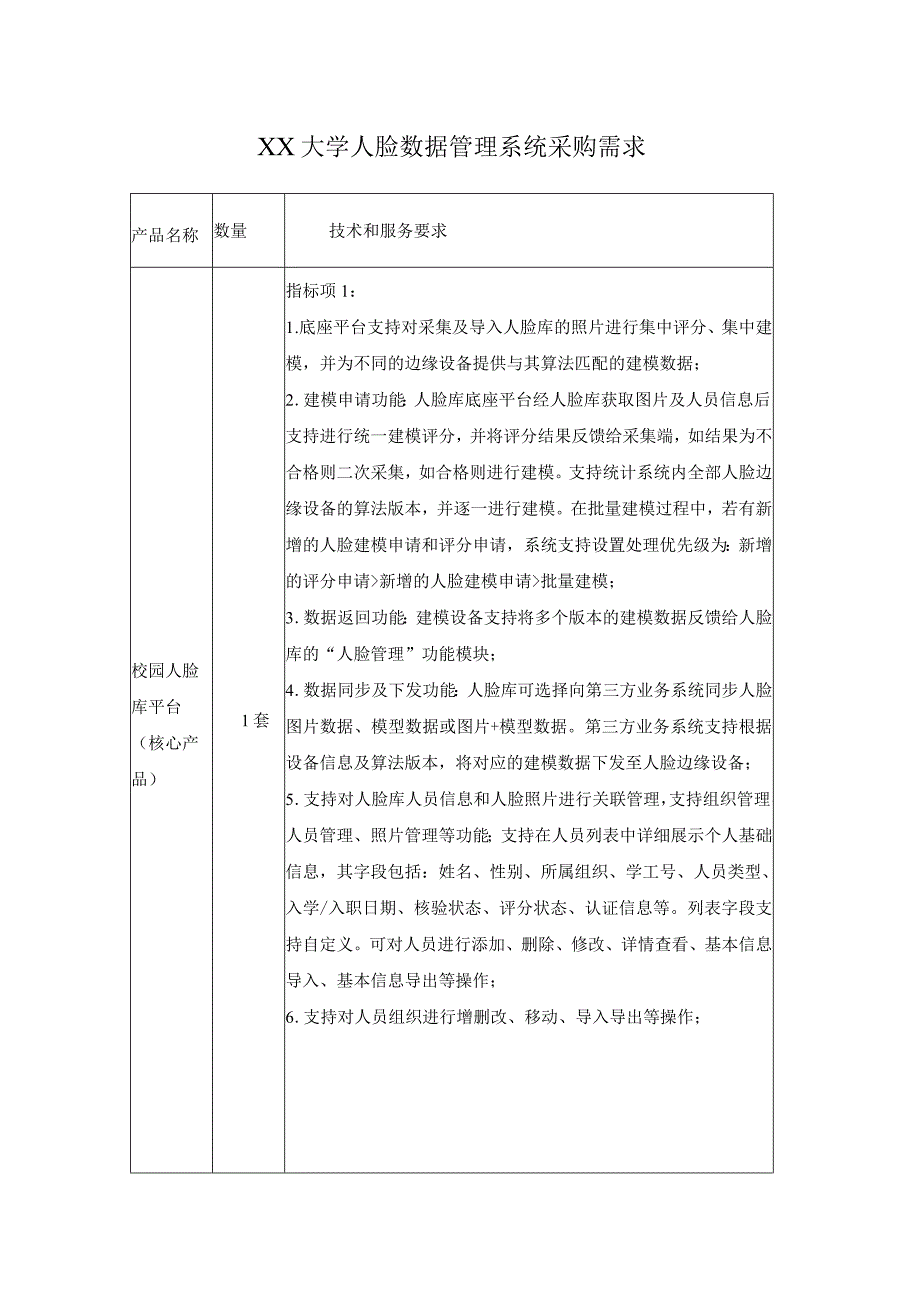 XX大学人脸数据管理系统采购需求.docx_第1页