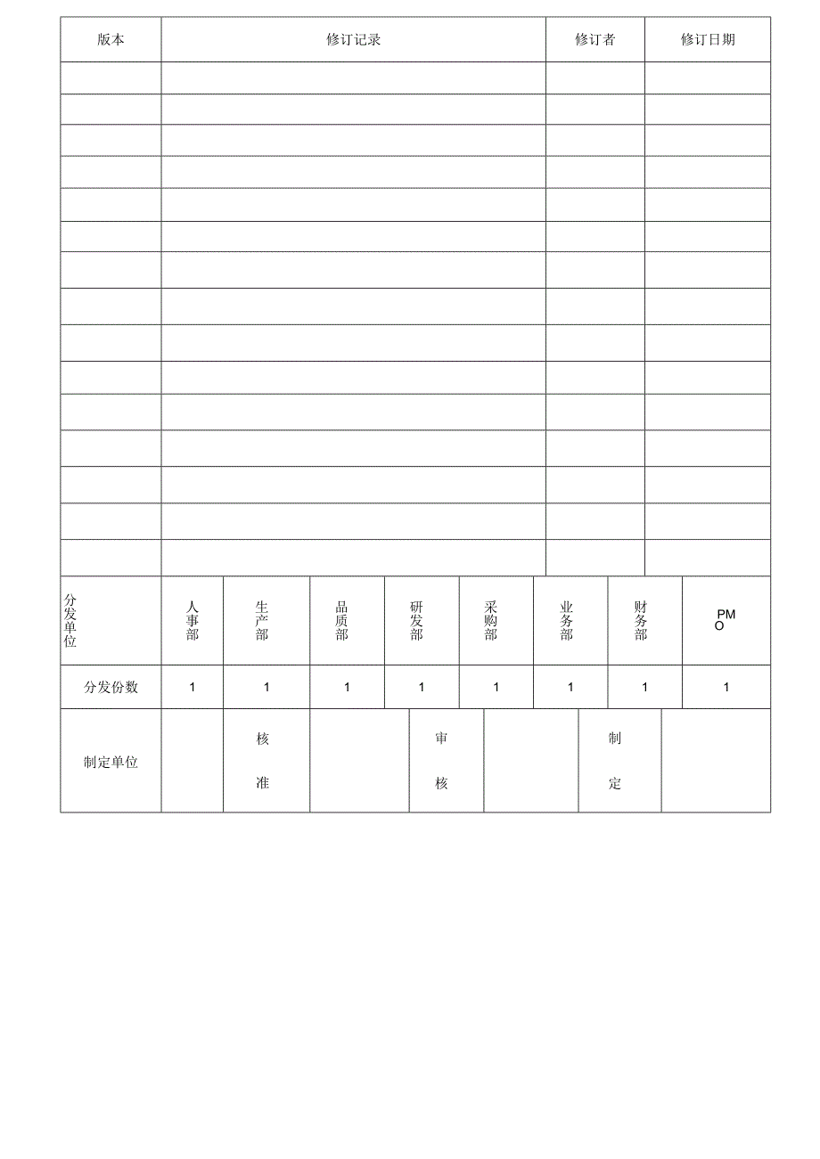 TS16949信息交流控制程序.docx_第1页