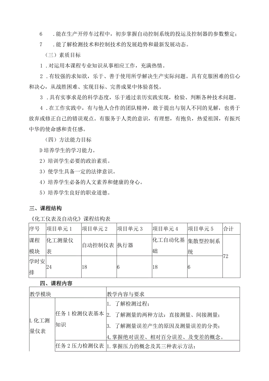 《化工仪表及自动化》课程标准.docx_第2页