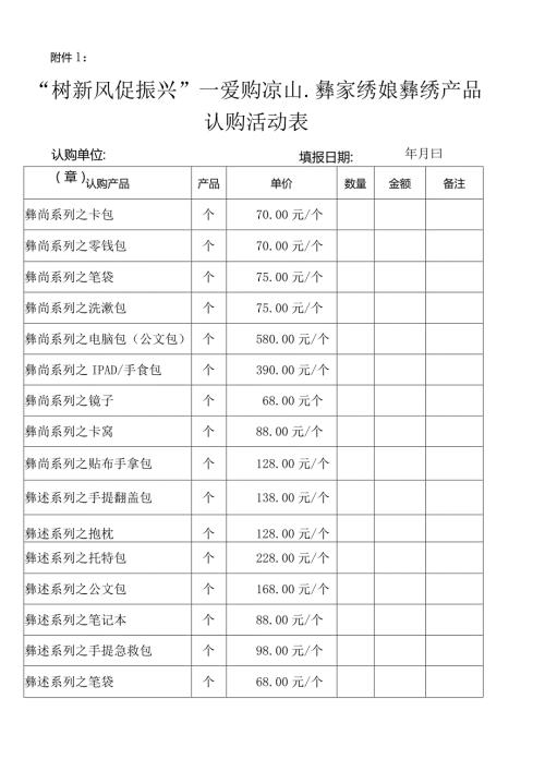 “树新风促振兴”一爱购凉山.彝家绣娘彝绣产品认购活动表.docx