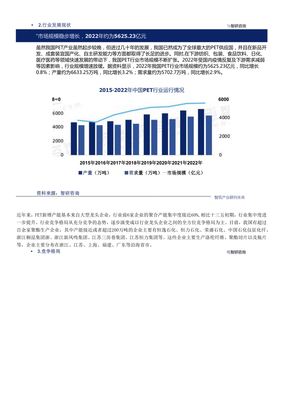 2023年中国PET行业投资热点、未来发展趋势预测报告—智研咨询发布.docx_第3页