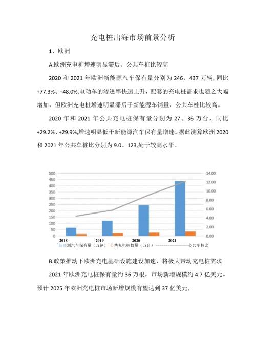 充电桩出海市场前景分析.docx