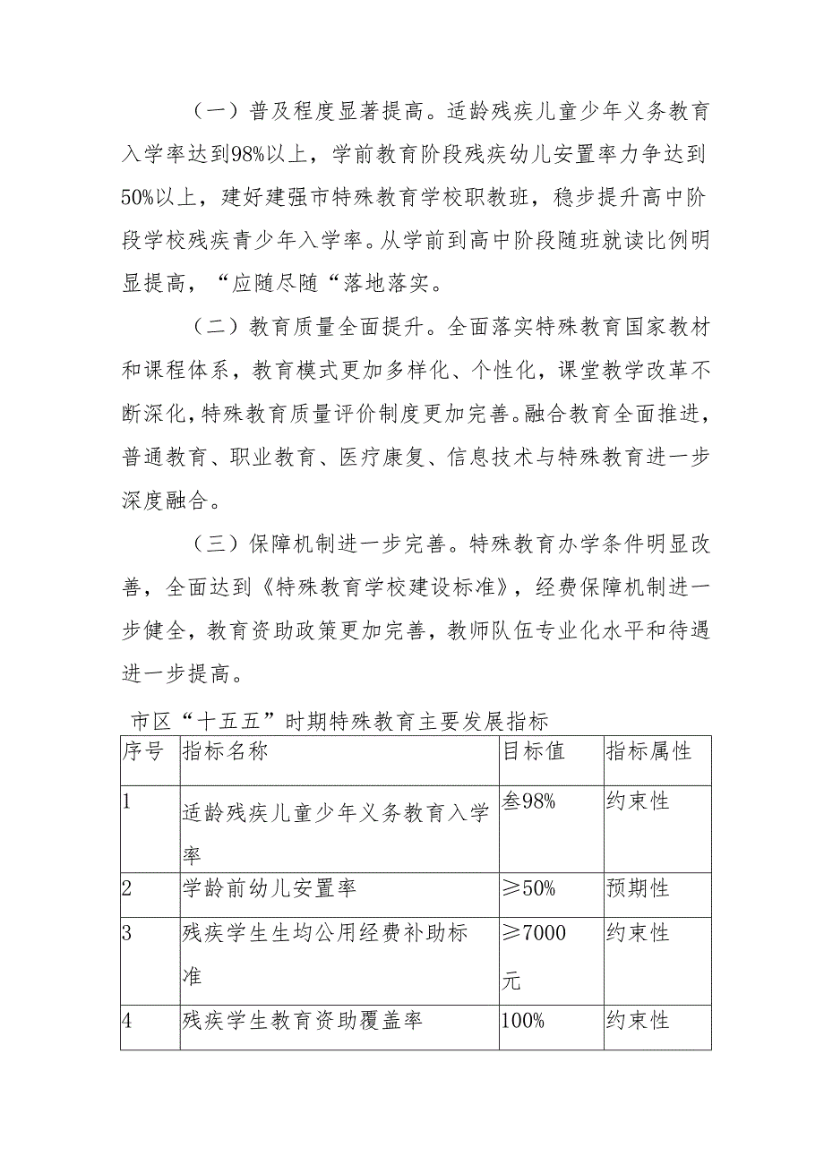 “十五五”特殊教育发展提升行动计划实施方案.docx_第2页