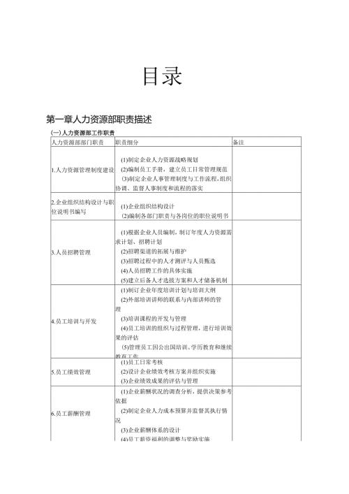 人力资源工作手册（86页HR流程详解及表格）.docx