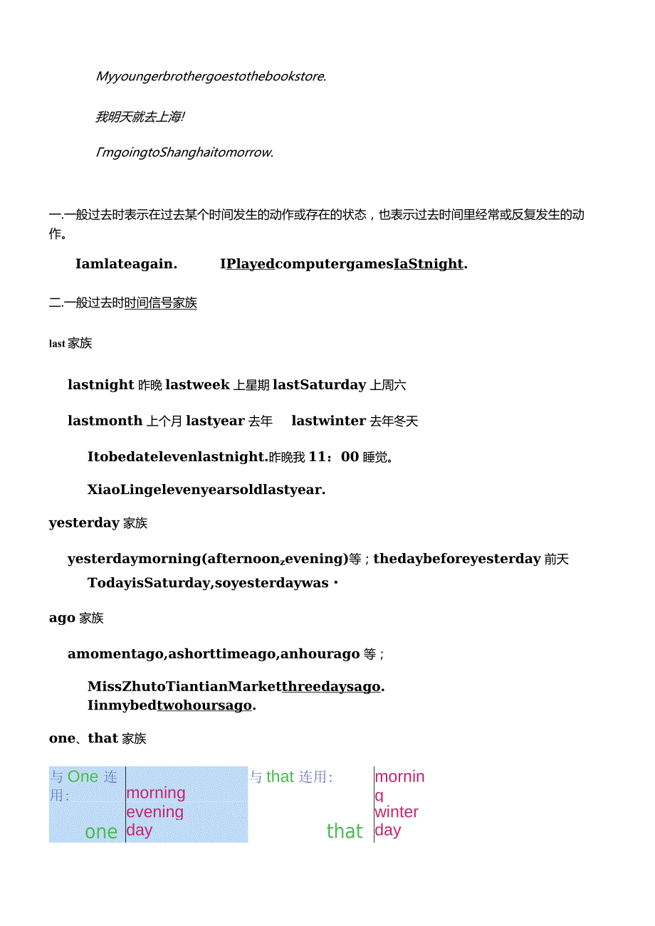 小升初一般过去时.docx_第2页