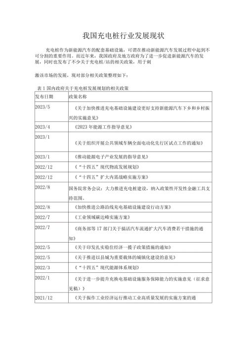 我国充电桩行业发展现状.docx