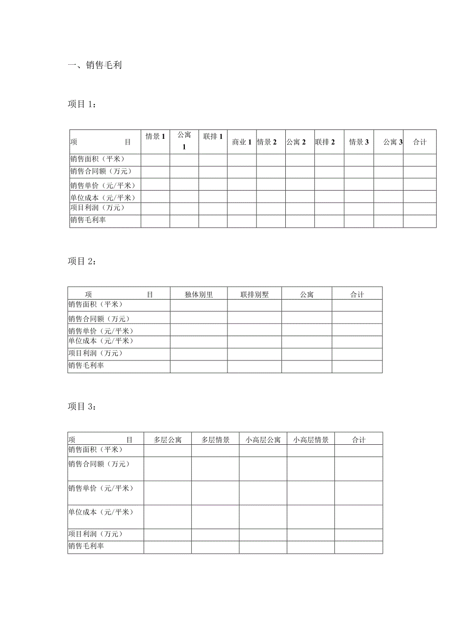 房地产公司资源计划学习成长视角表.docx_第2页