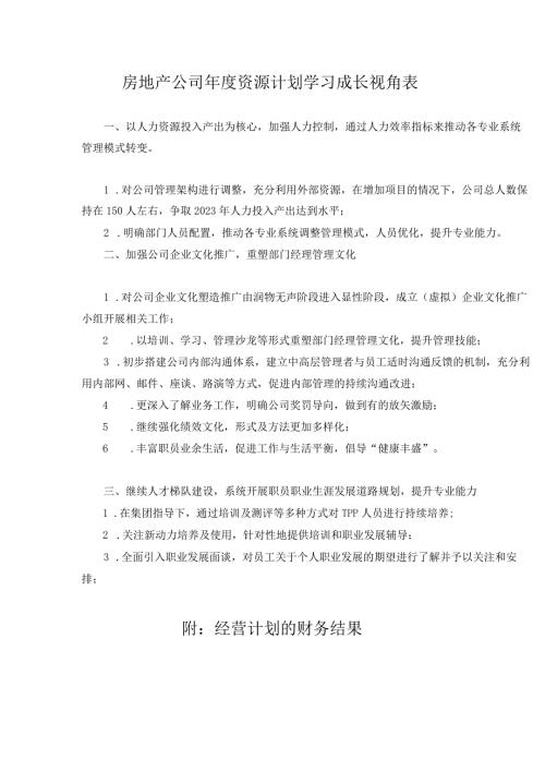房地产公司资源计划学习成长视角表.docx