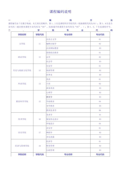 课程编码说明.docx
