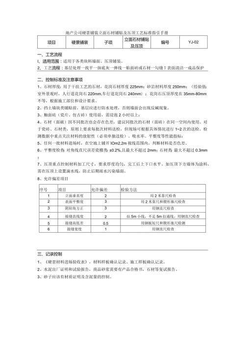地产公司硬景铺装立面石材铺贴及压顶工艺标准指引手册.docx