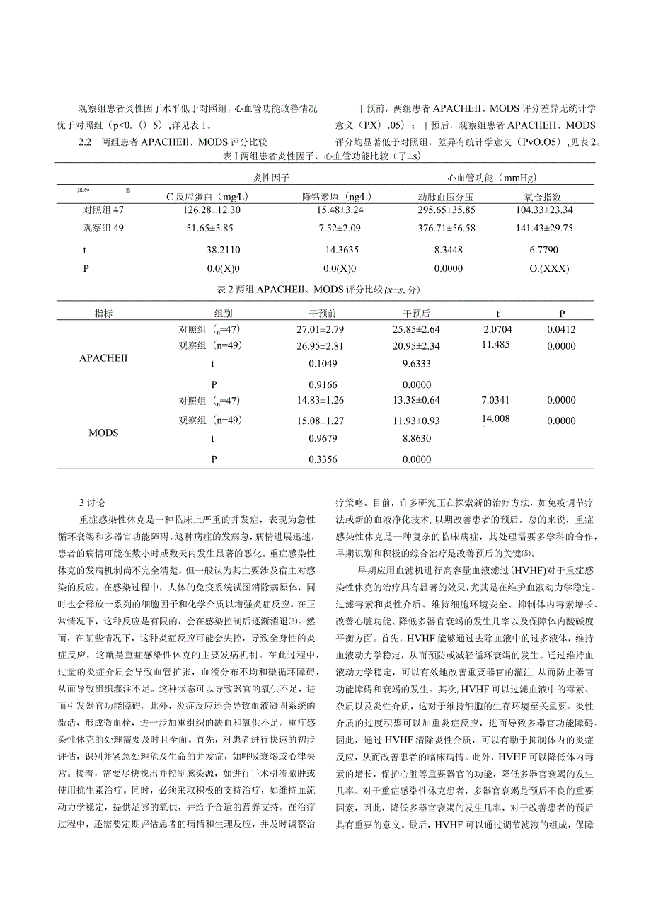 在重症感染性休克急诊救治护理中早期应用血滤机进行高容量血液滤过的效果观察.docx_第3页
