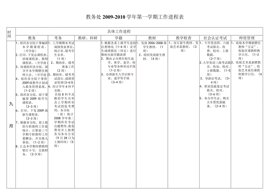 教务处—第一学期工作进程表.docx_第1页