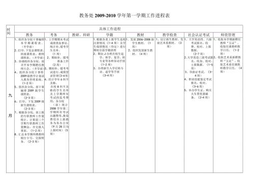 教务处—第一学期工作进程表.docx