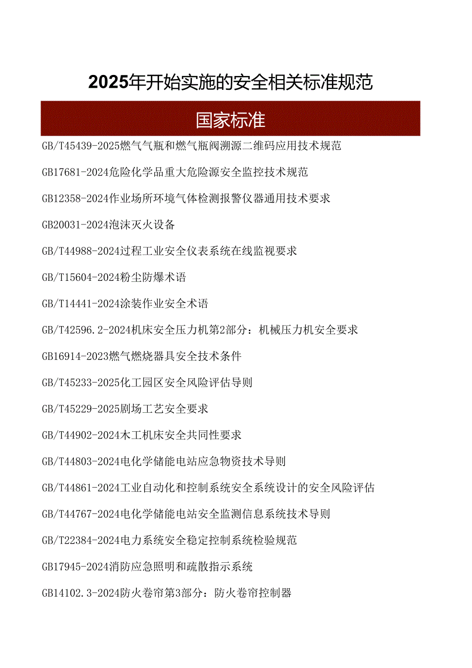 2025年开始实施的安全相关标准规范.docx_第1页