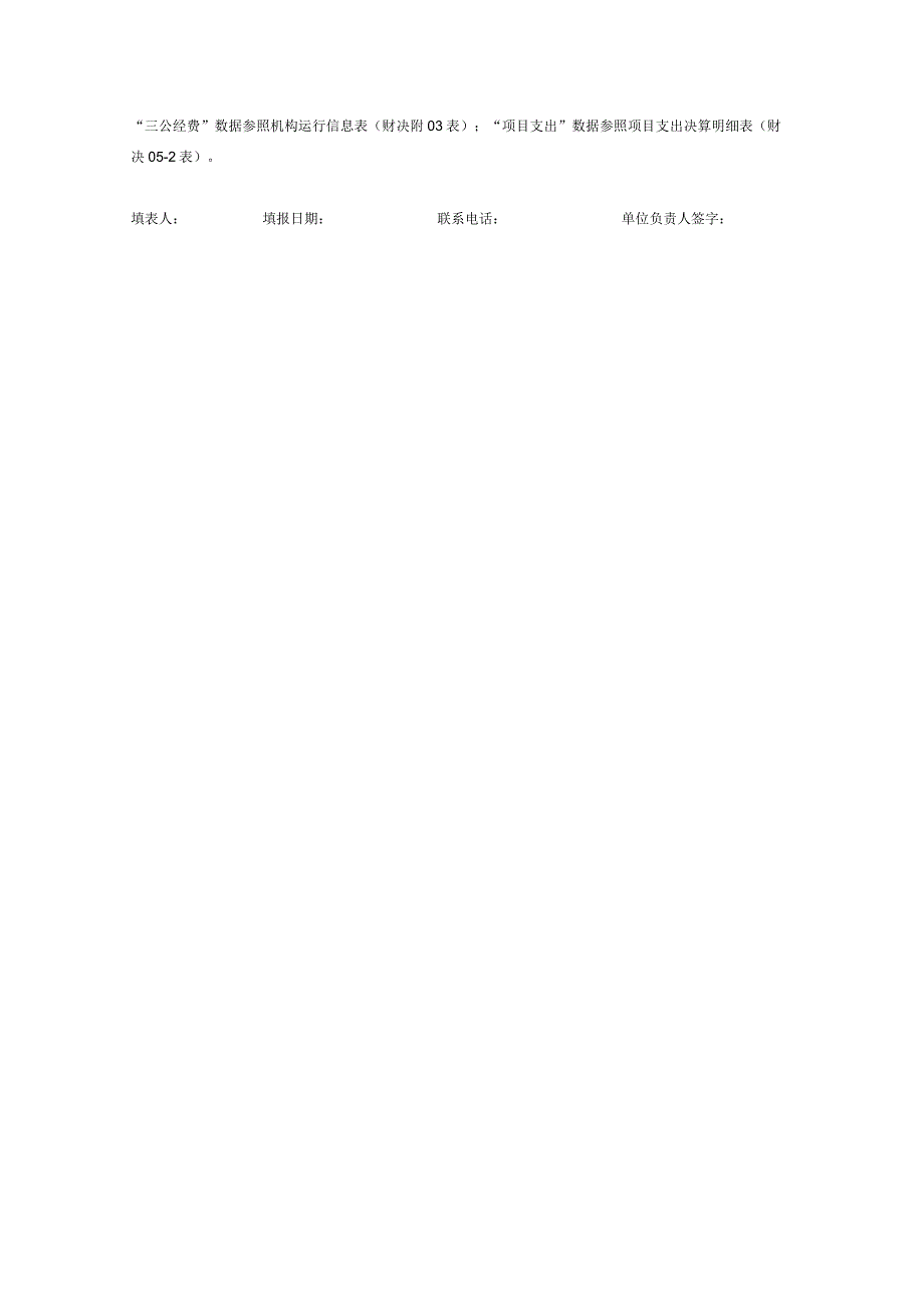 2022民政事务中心整体支出绩效评价基础数据表.docx_第2页