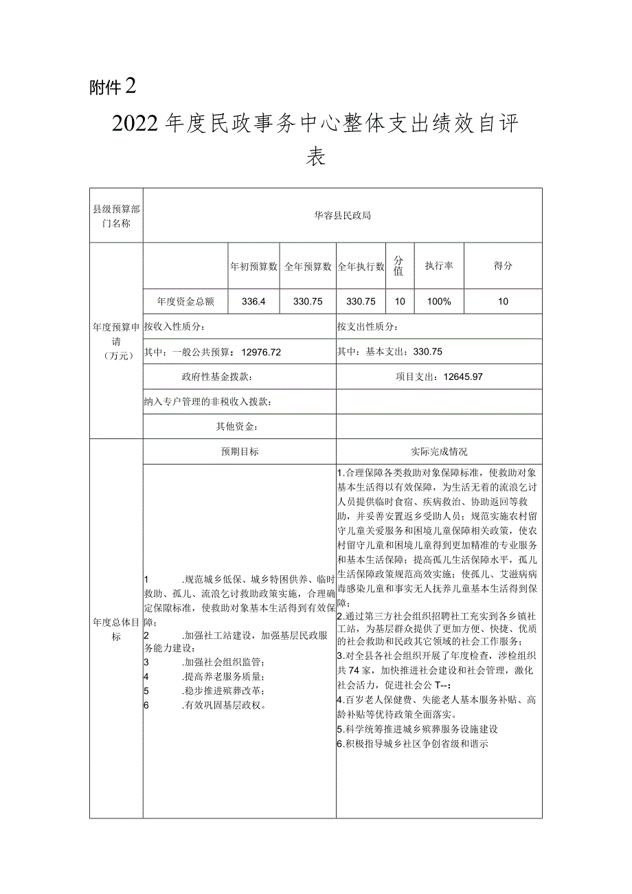 2022民政事务中心整体支出绩效评价基础数据表.docx_第3页