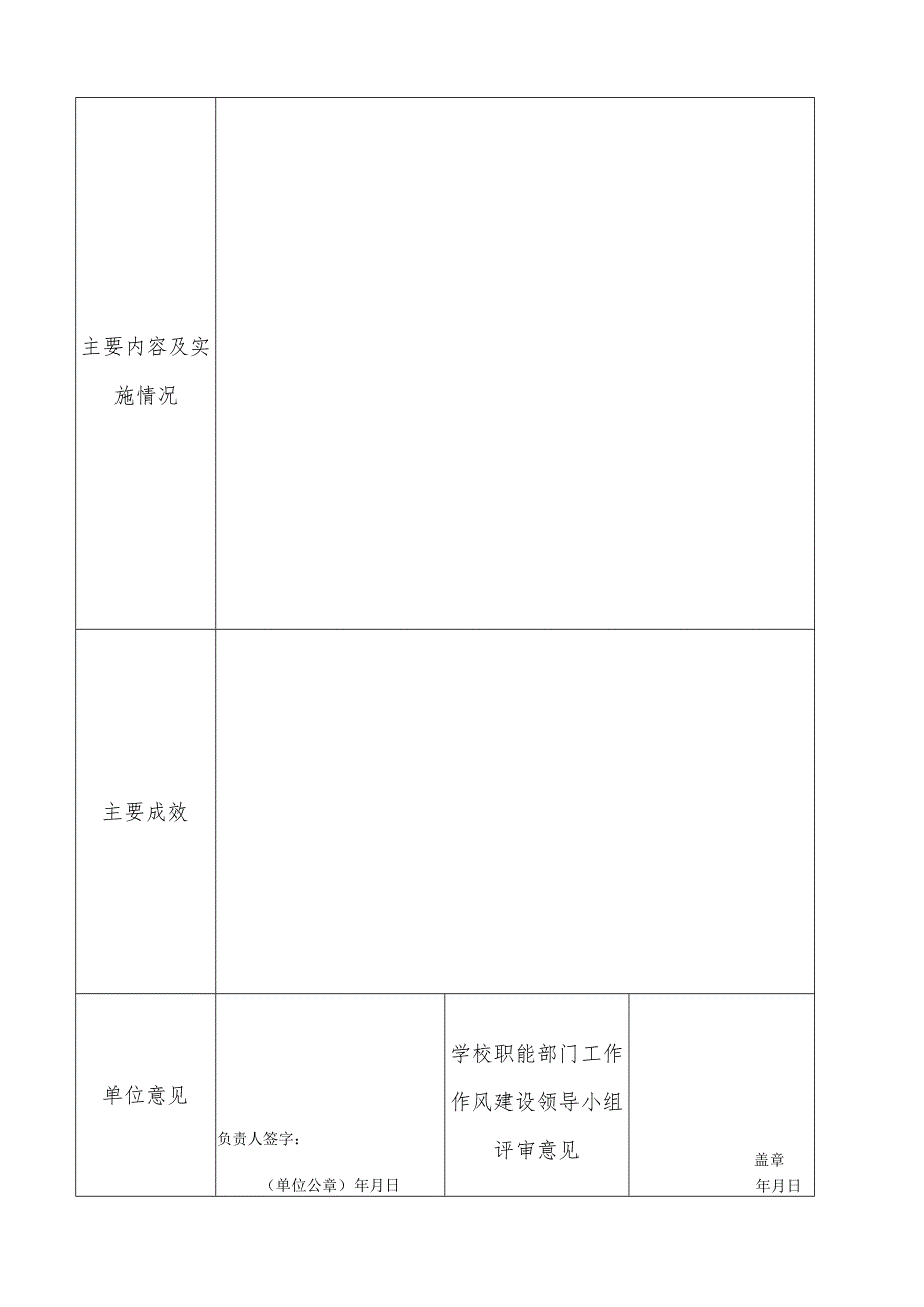 2023机关“十大惠生惠师项目”申报表.docx_第2页