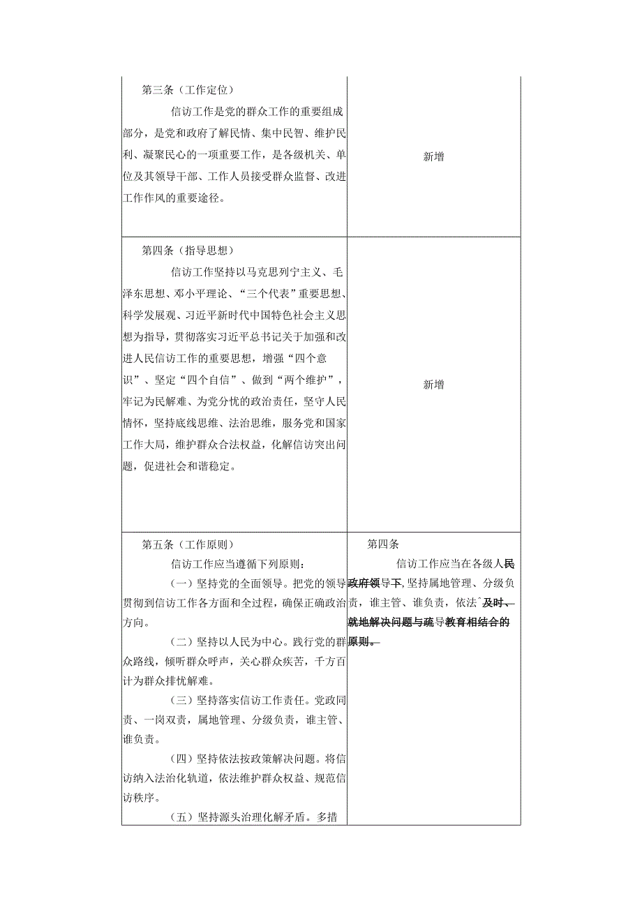 《信访工作条例》与原《信访条例》变化对比表.docx_第2页