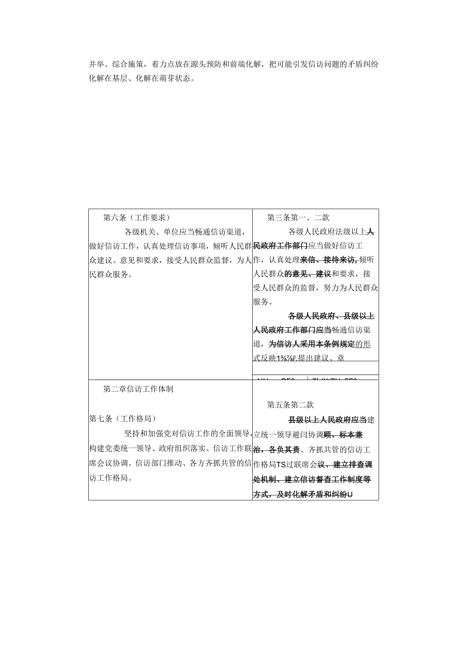 《信访工作条例》与原《信访条例》变化对比表.docx_第3页