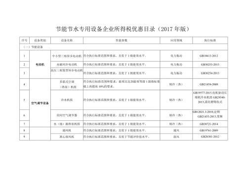 节能节水专用设备企业所得税优惠目录版.docx