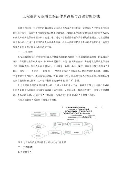 工程造价专业质量保证体系诊断与改进实施办法.docx