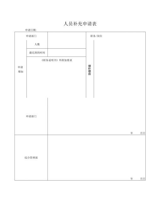 人员补充申请表.docx