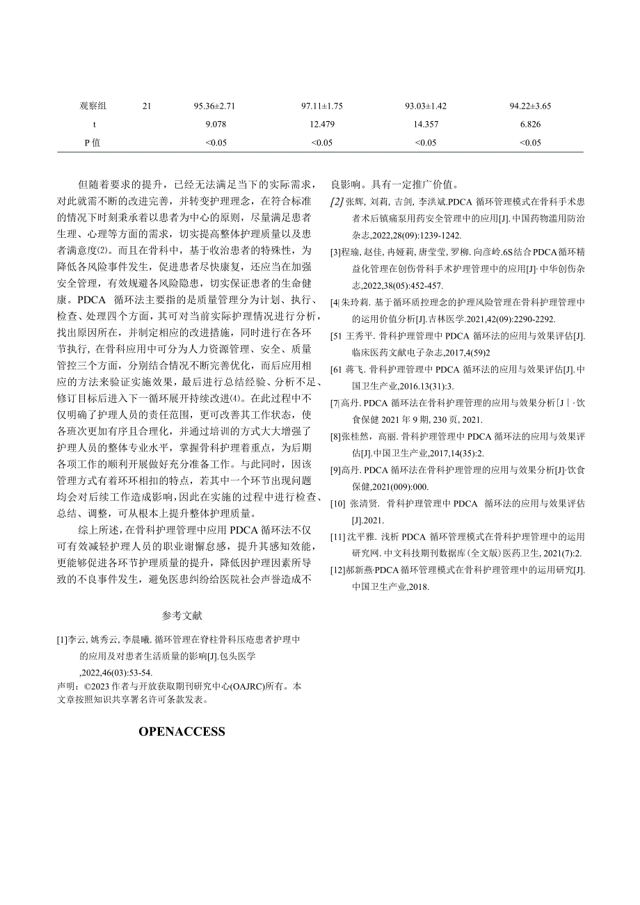 骨科护理管理中PDCA循环法的应用与效果评估.docx_第3页
