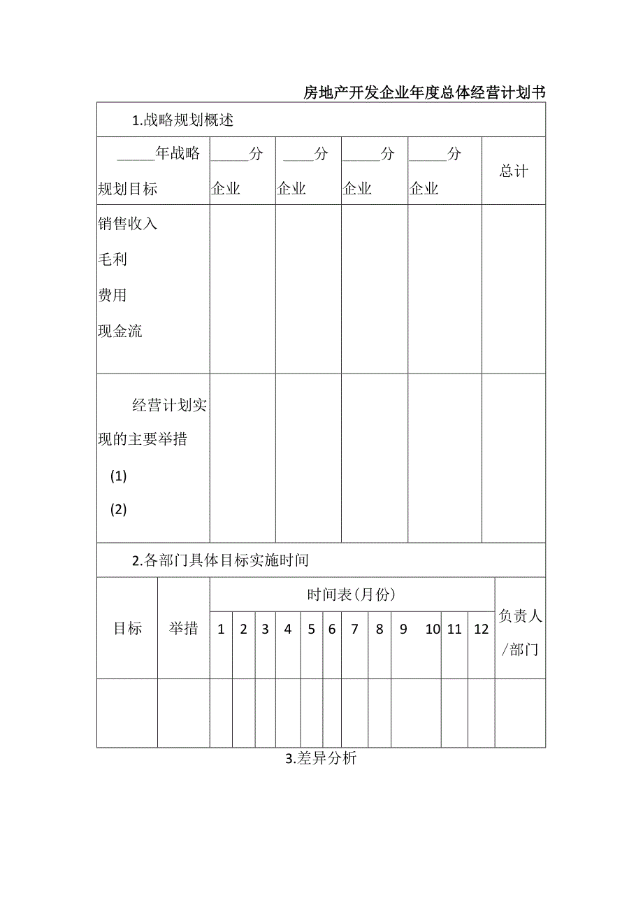房地产开发企业总体经营计划书.docx_第1页