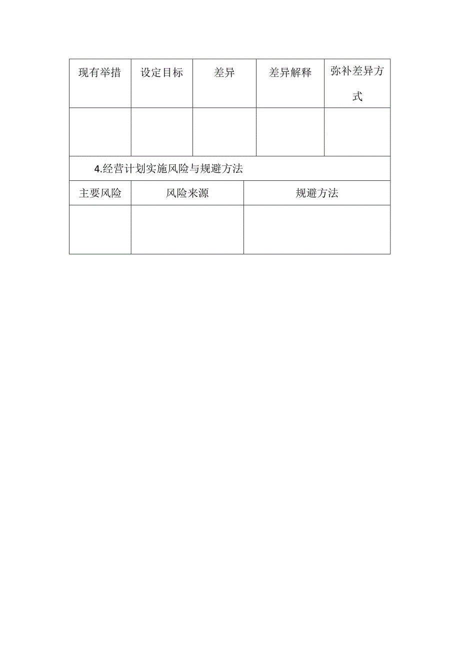房地产开发企业总体经营计划书.docx_第2页