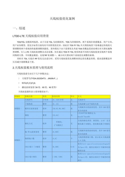 天线权值优化案例.docx