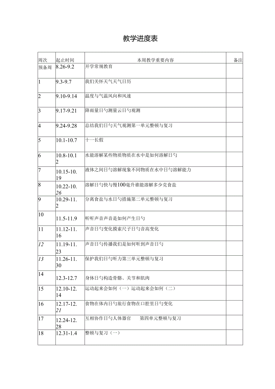 2022年教科版四年级科学上册全册教案.docx_第2页