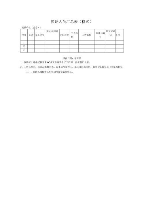 换证人员汇总表格式.docx