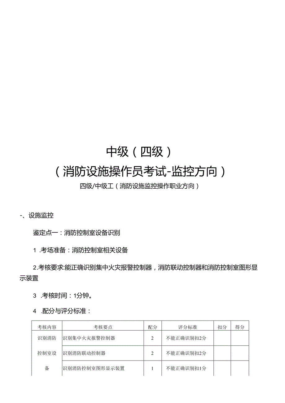 中级(监控方向)消防设施操作员考试2021版实操题库.docx_第1页