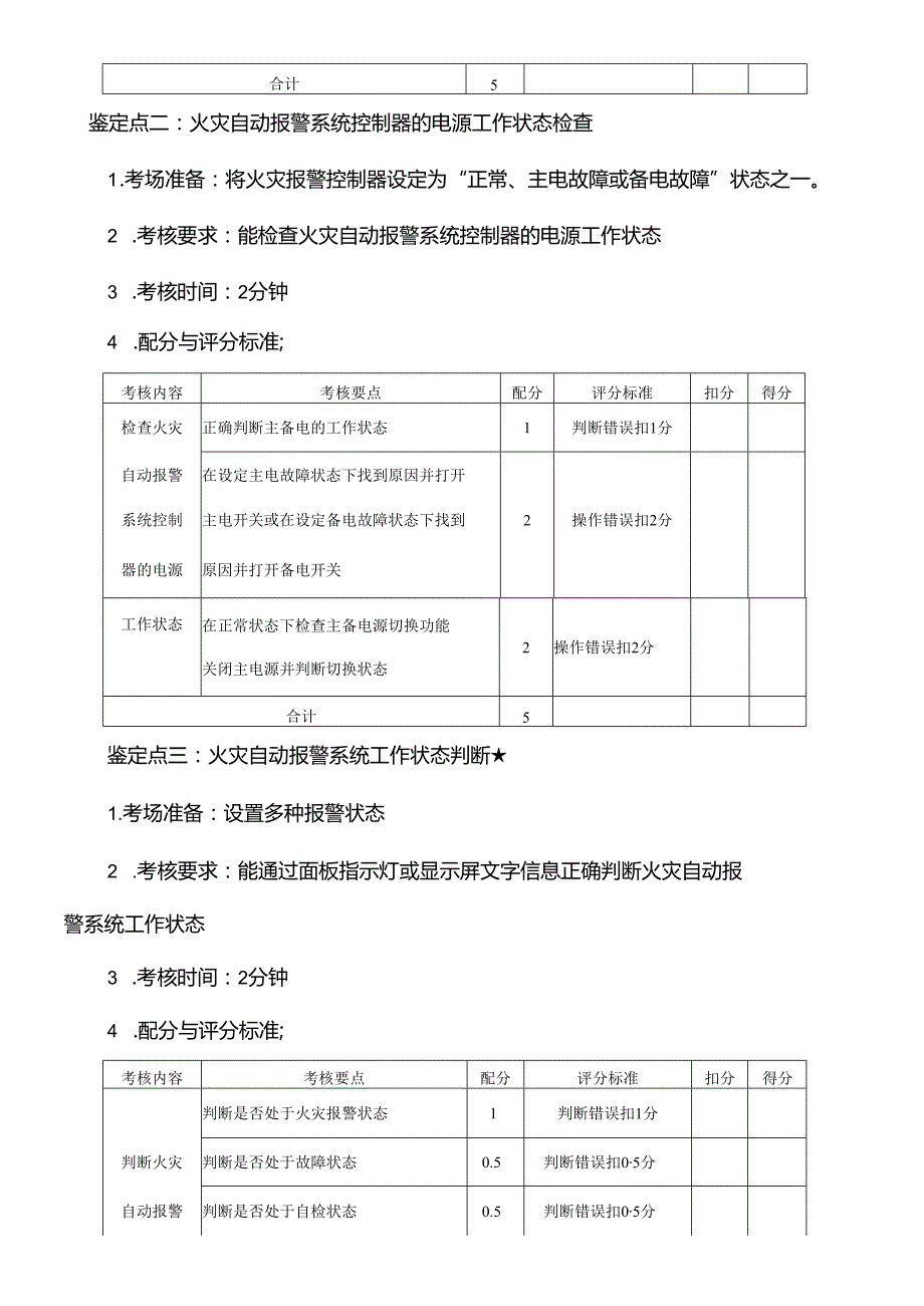 中级(监控方向)消防设施操作员考试2021版实操题库.docx_第2页