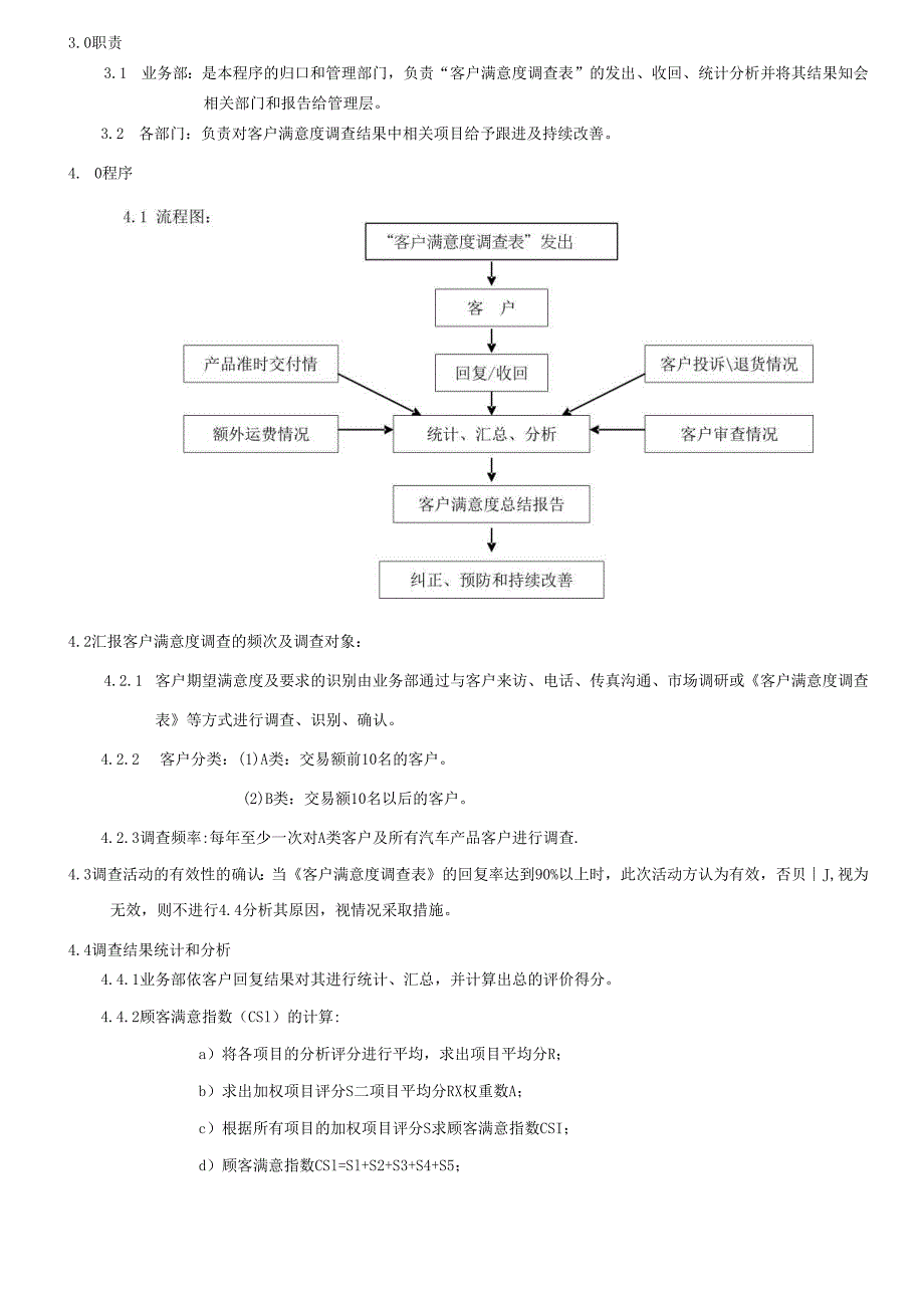 TS16949客户满意度管制程序2025.docx_第2页