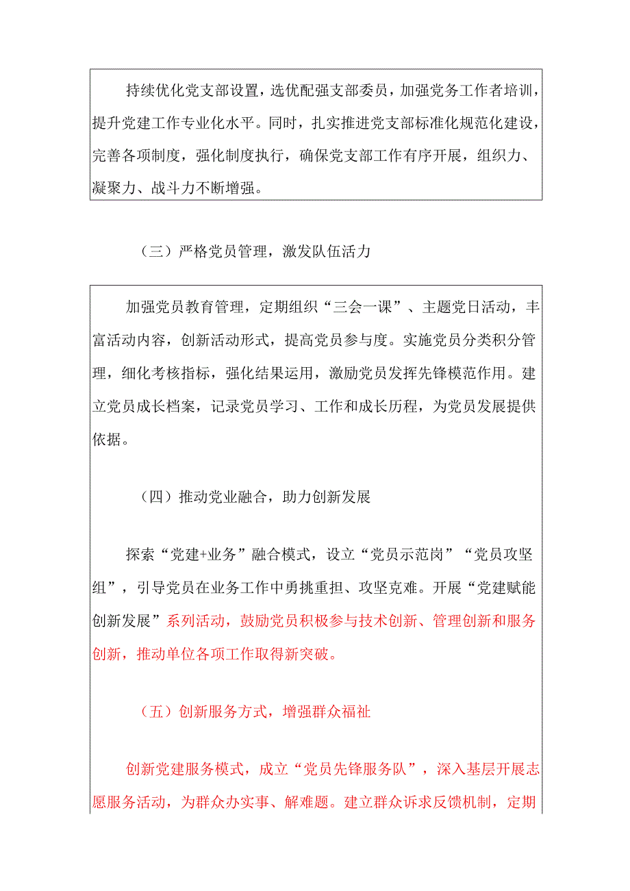 3篇书记抓基层党建工作述职报告（精选）.docx_第2页