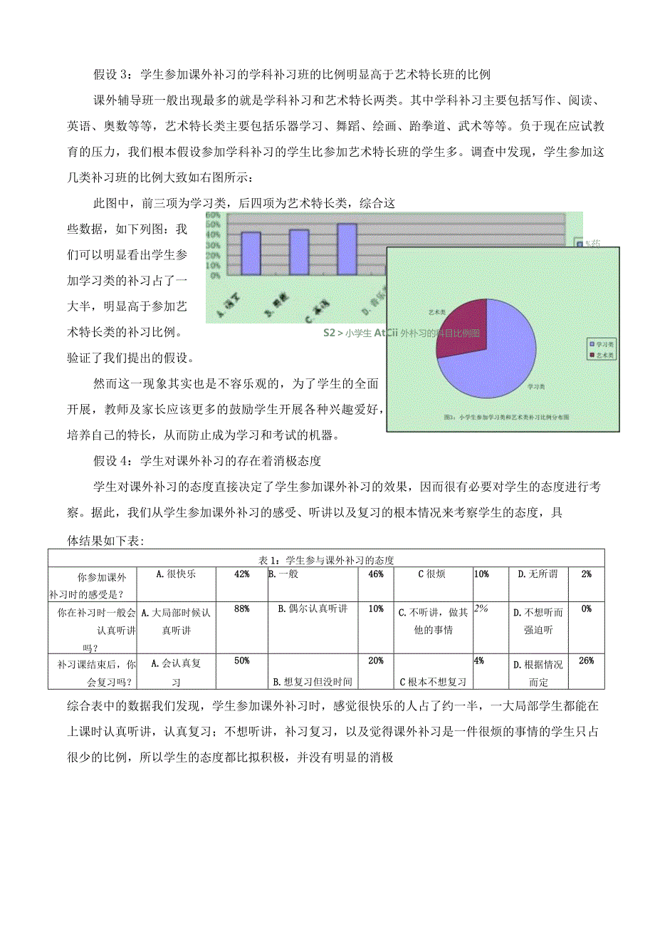 小学生课外补习情况调查报告.docx_第3页