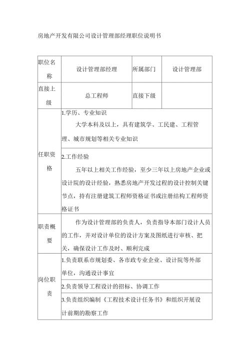 房地产开发有限公司设计管理部经理职位说明书.docx