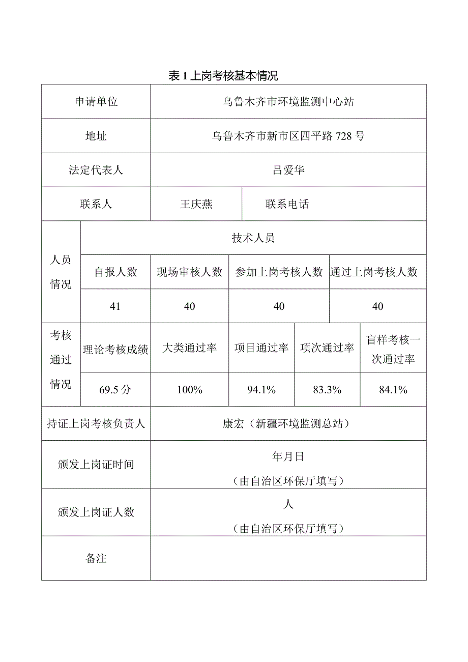 环境监测人员持证上岗考核报告.docx_第3页