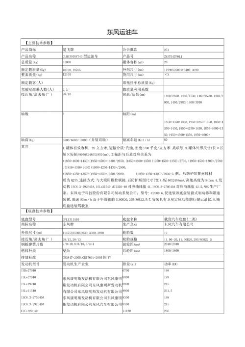 东风运油车.docx