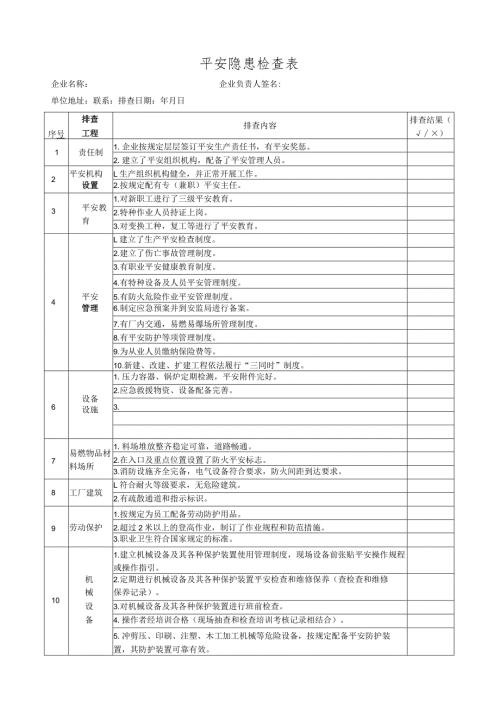 安全隐患检查表.docx