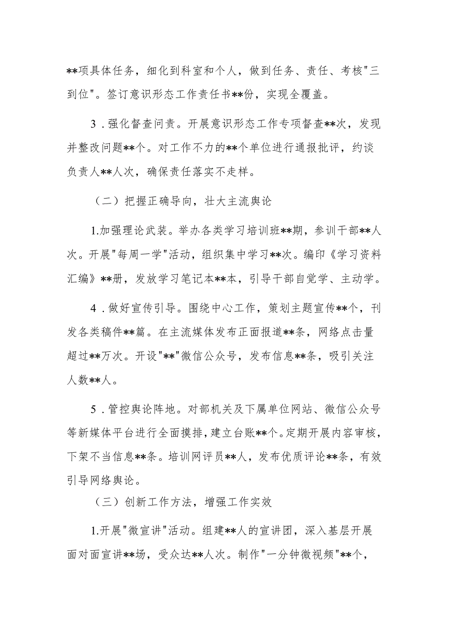 2024年意识形态工作责任制落实情况自查报告范文.docx_第2页