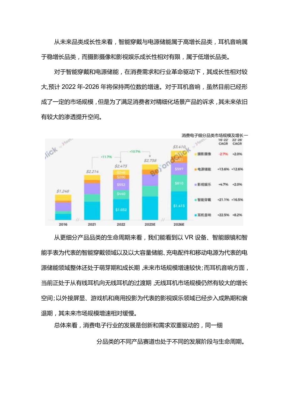 消费电子行业研究报告.docx_第2页