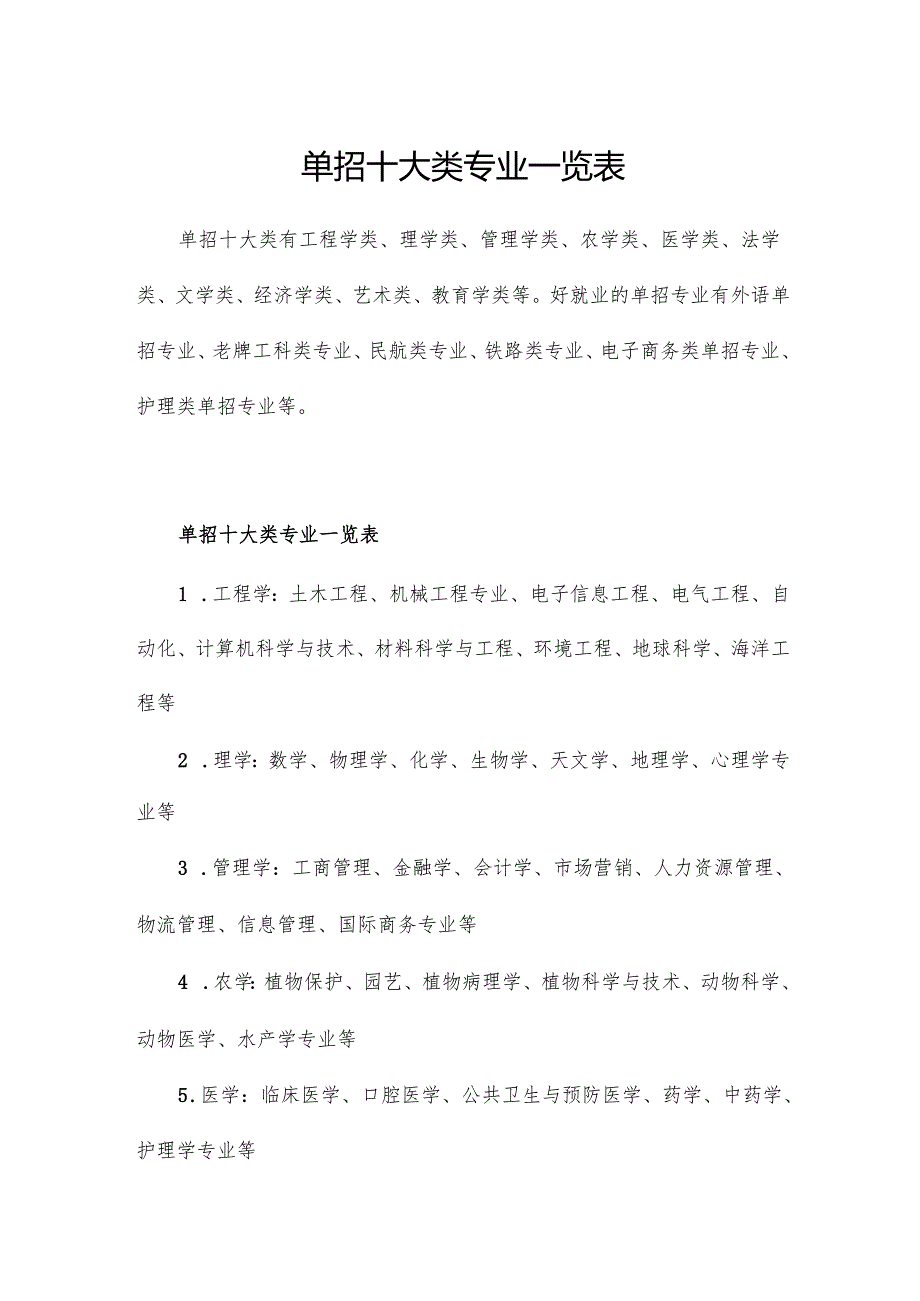 单招十大类专业一览表.docx_第1页