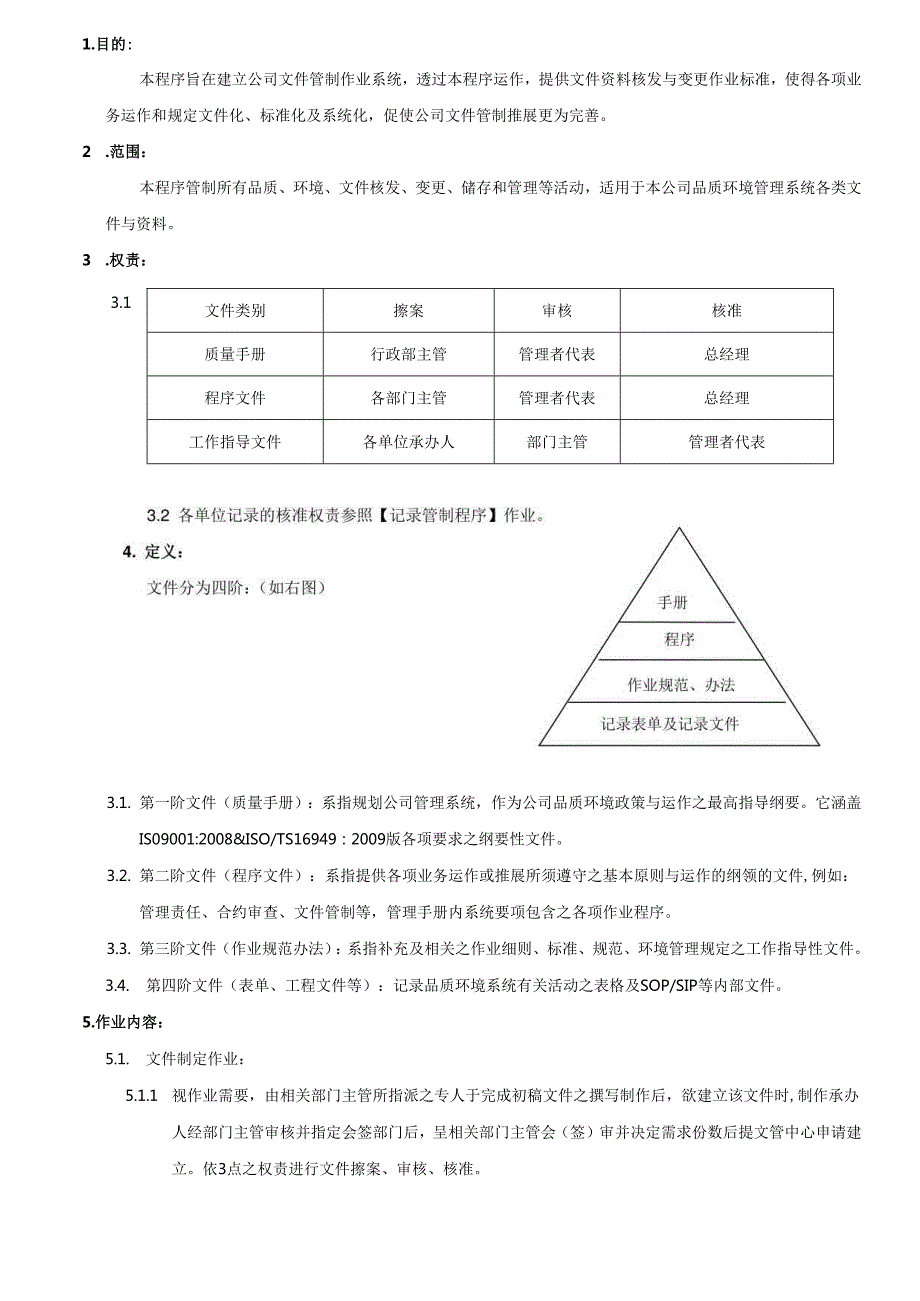 TS16949文件管制程序2025.docx_第2页