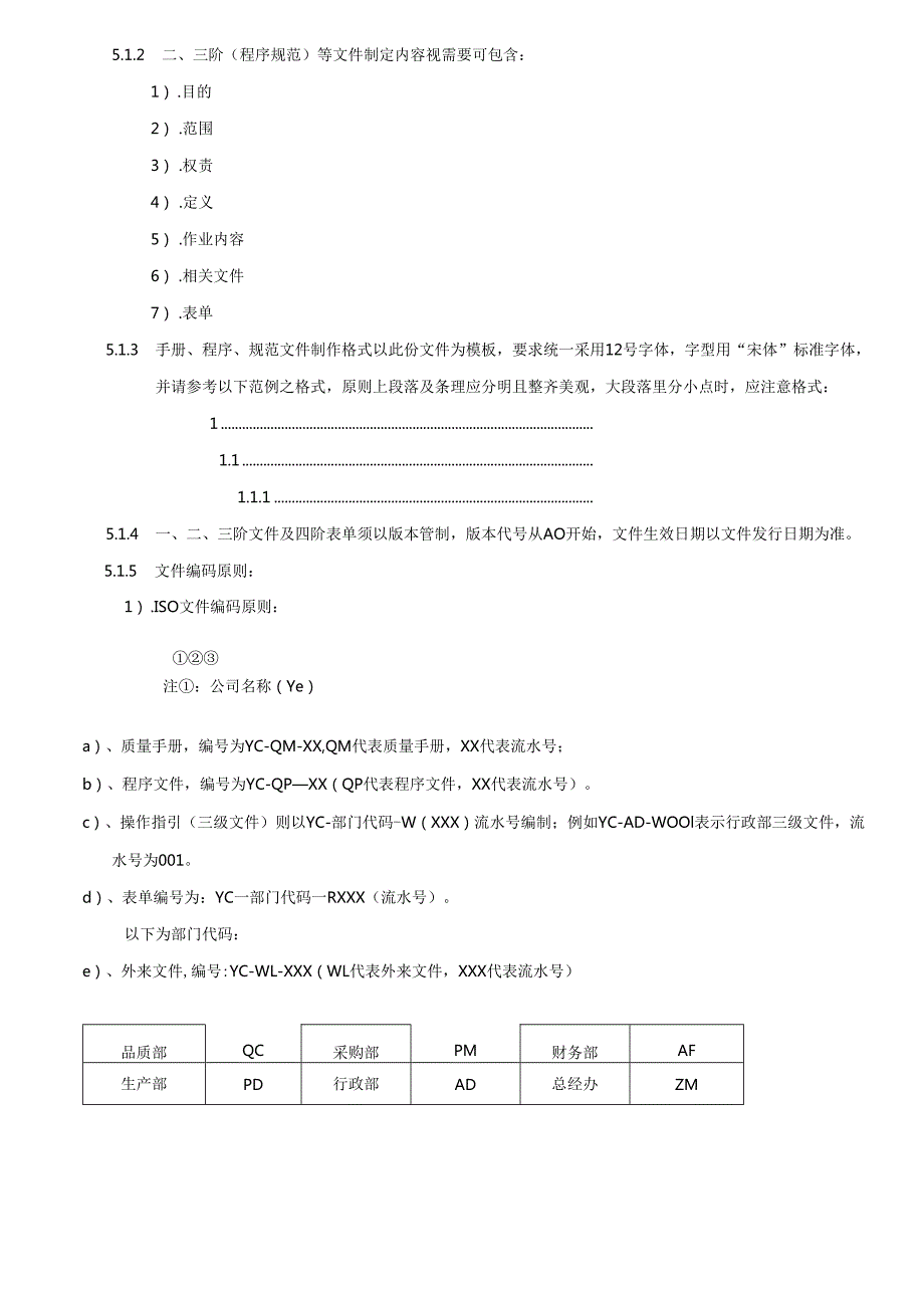 TS16949文件管制程序2025.docx_第3页