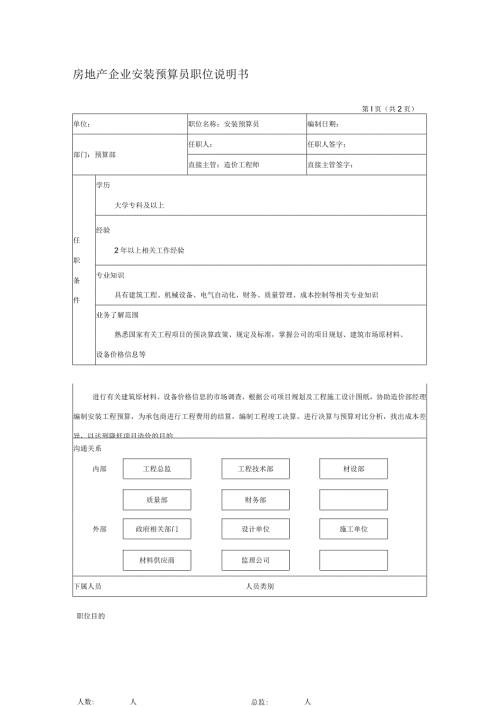 房地产企业安装预算员职位说明书.docx