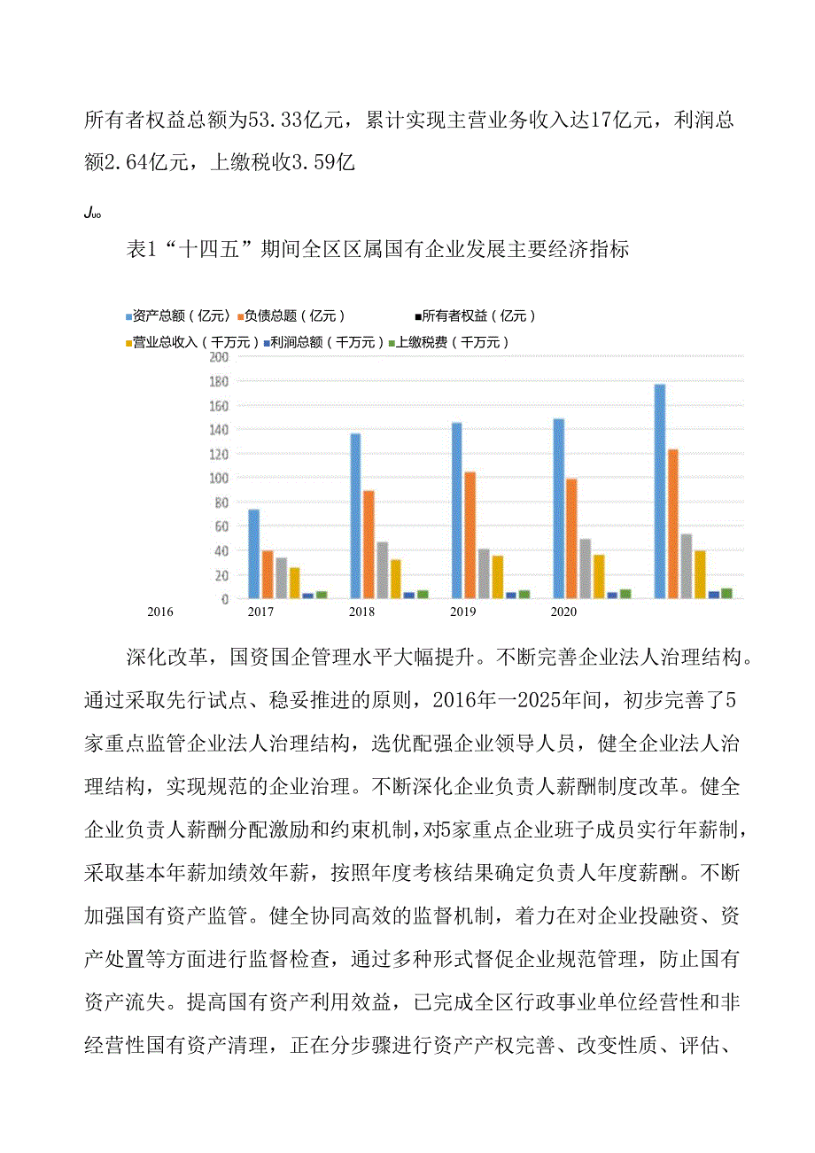 “十五五”国有资本布局优化与结构调整规划.docx_第2页